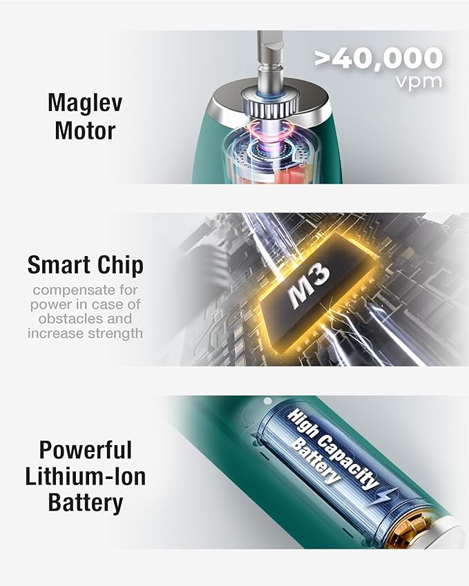 7AM2M Sonic Electric Toothbrush with 6 Brush Heads for Adults&Kids, One Charge for 120 Days, Wireless Fast Charge, 5 Modes, 40000VPM Powered Toothbrush, 2 Minutes Built in Smart Timer (Peacock Green)