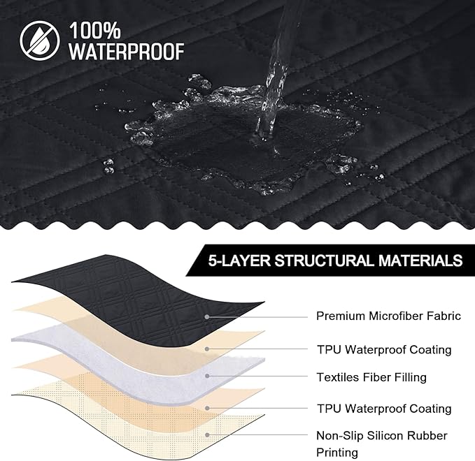 TAOCOCO 100% Waterproof Recliner Chair Cover, Non Slip Recliner Covers for Recliner Chair with Pocket, Washable Reclining Chair Cover Furniture Protector for Kids, Pets(Recliner Chair, Black)