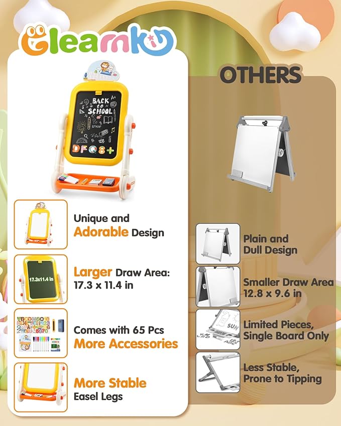 Kids Art Easel for Toddler 3-8, 4 in 1 Standing Rotatable Drawing Board with Painting Accessories, Large Magnetic Child White Board & Chalkboard Learning Educational Toy for Boys Girls Gift with Case