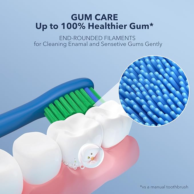 ARISSON [2024 Newer Version] Sonic Electric Toothbrush for Adults, 1.5H Charge for 90 Days, 40,000 VPM Power Toothbrush, 2 Min Timer, [Faster Charging, Stronger Cleaning, Smarter Brushing] Matte Blue