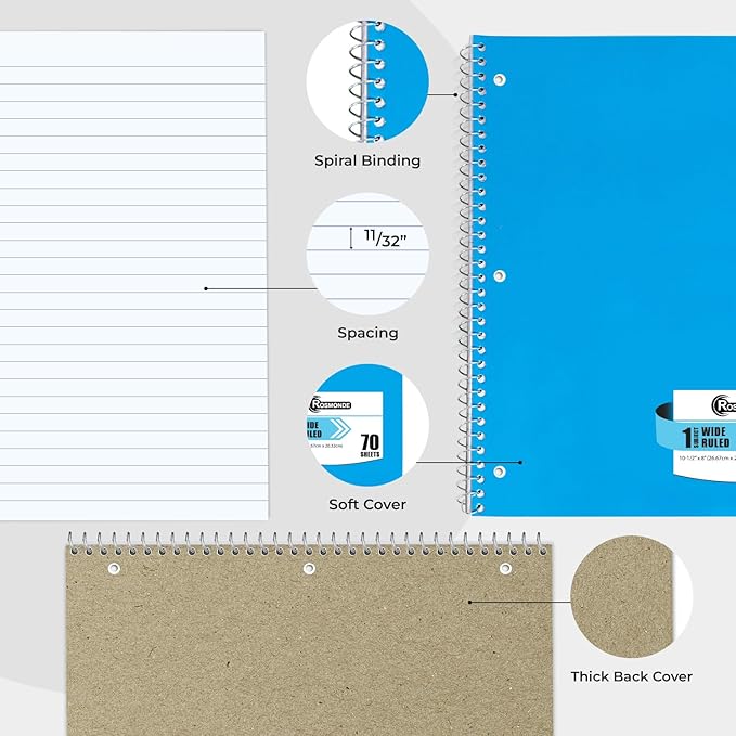 720 Packs (Pallet) 1 Subject Notebooks, Spiral Notebook Bulk, Wide Ruled, Pallet of Notebooks, 70 Sheets (140 pages), 8 x 10-1/2", Bulk Spiral Notebooks for School & Office, 4-7 Days Transit