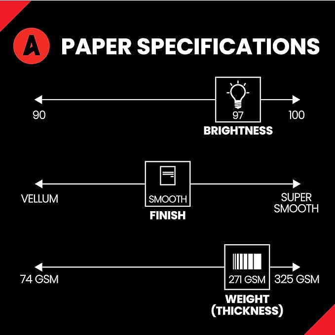 Accent Opaque White 8.5” x 11” Cardstock Paper, 100lb, 271gsm – 200 Sheets (1 Ream) – Premium Smooth Heavy Cardstock, Printer Paper for Invitations, Cards, Menus, Business Cards – 1188091R