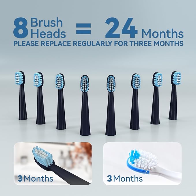 7AM2M Sonic Electric Toothbrush for Adults and Kids- High Power Rechargeable Toothbrushes with 8 Brush Heads,5 Adjustable Modes, Built-in 2-Minute Smart Timer,4 Hours Fast Charge for 30 Days(Navy)