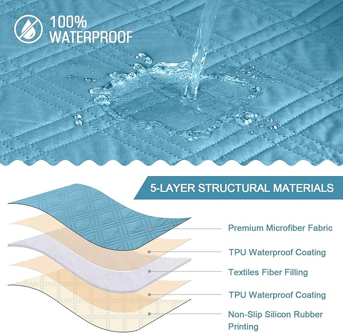 TAOCOCO 100% Waterproof Recliner Chair Cover, Non Slip Recliner Covers for Recliner Chair with Pocket, Washable Reclining Chair Cover Furniture Protector for Kids, Pets(Recliner Chair, Sky Blue)