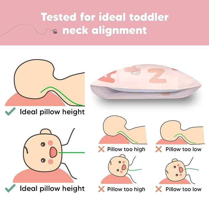 Toddler Pillow with Pillowcase - 13x18 My Little Dreamy Pillow, Organic Cotton Toddler Pillows for Sleeping, Kids Pillow, Travel Pillows,Mini Pillow,Nursery Pillow,Toddler Bed Pillow (KeaABC Sakura)