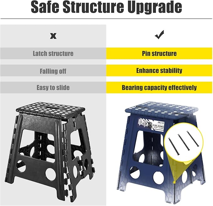 Delxo Folding Step Stool,18 Inch Foldable Step Stools for Kids & Adults,Portable Collapsible Step Stool with Handle, Lightweight Plastic Folding Stool for Kitchen Bathroom,Bedroom (Blue 6 Packs)