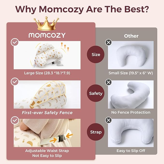 Momcozy Original Nursing Pillow for Breastfeeding-Pioneering Safety Fence- Wider Feeding Pillows for More Support for Mom & Baby- Easier Nursing & Hand Free- Fit for All, Removable Cotton Cover