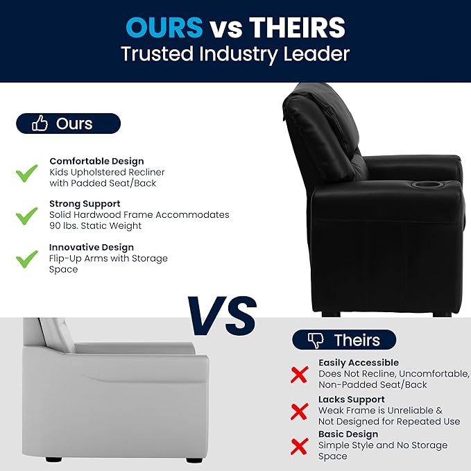 Flash Furniture Vana LeatherSoft Kids Recliner with Cup Holder, Headrest, and Safety Recline, Contemporary Reclining Chair for Kids, Supports up to 90 lbs., Black