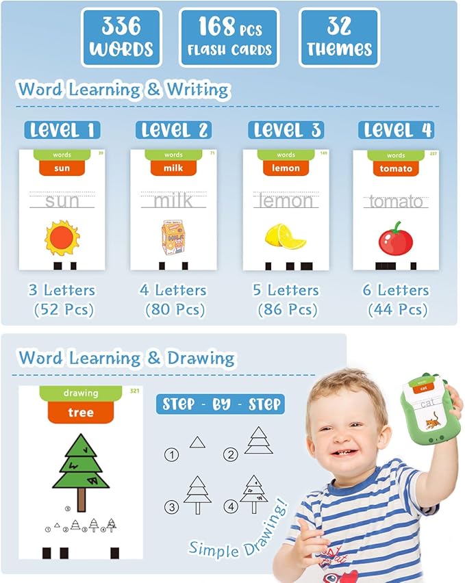336 Words Reusable Writing Drawing Talking Flash Cards Montessori Toys for Toddlers, Pocket Speech Therapy Toys for Ages 1 2 3 4 5 6 Year Old Kids, Autism Learning Toy for Daughter Son Birthday Gifts
