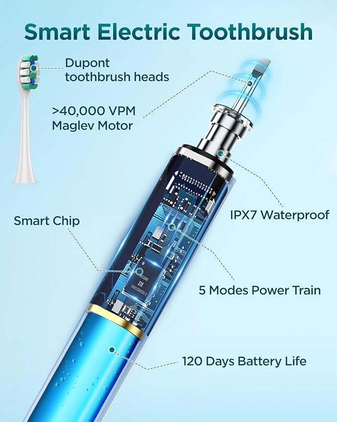 Rtauys Sonic Electric Toothbrush for Adults with 8 Brush Heads, IPX7 Travel Electric Toothbrush with Travel Case, 2.5 Hours Charge for 120 Days, 5 Modes with 2 Minutes Built in Smart Timer Light Blue