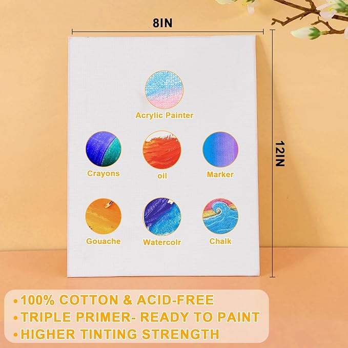 260 Pcs Art Painting Kit Supplies Set for Kids to Party - 20 Packs of 200 Brushes, 20 Wood Easels(8 * 12in), 20 Canvas Panels(8 * 10in) & 20 Palettes(5in), No Paint