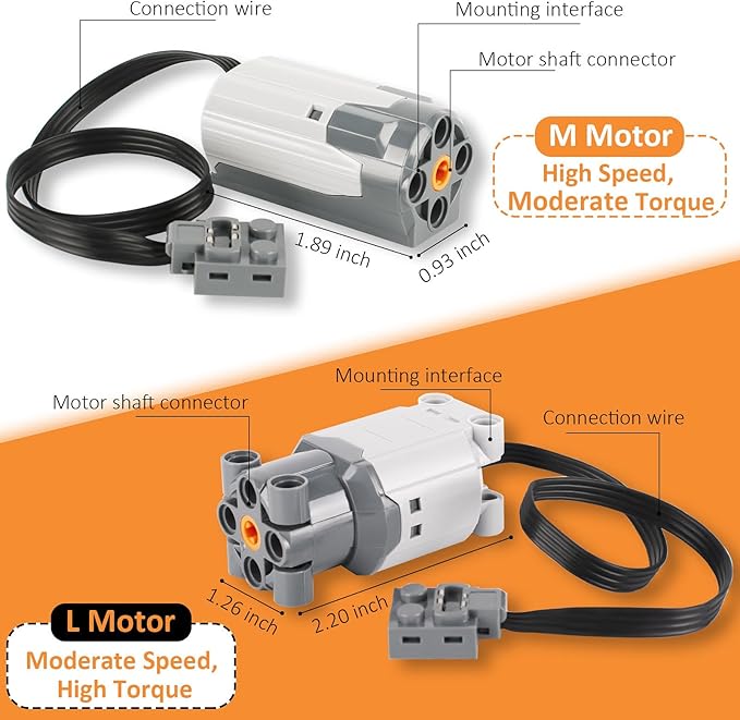 9-in-1 Motor Kit Compatible with Lego Technic, Motor Set with Powerful Motors, Advanced Control Functionality, Ultimate Compatibility