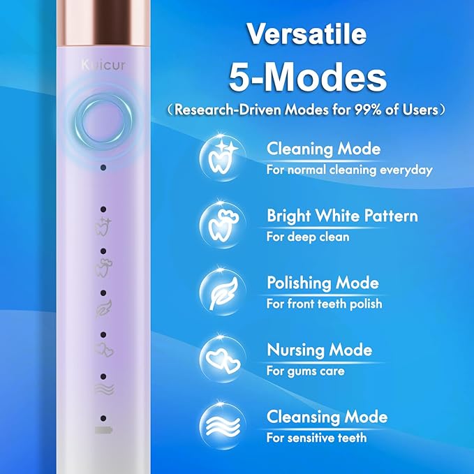 Sonic Electric Toothbrush for Adults & Kids, Rechargeable Electric Toothbrush with 10 Brush Heads & Travel Case, Teeth Whitening, Power Electric Toothbrush with Holder, Charge for 120 Days - Purple