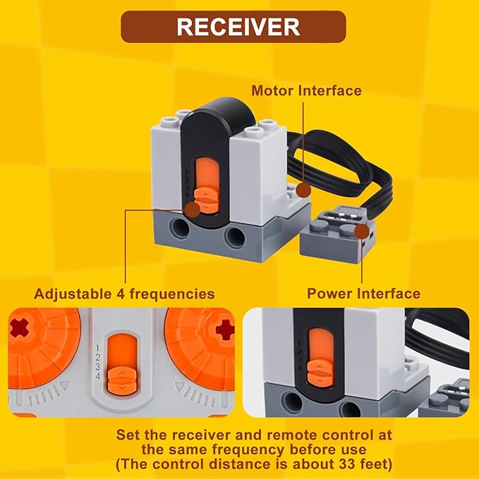 4 Pcs Lego Technic Train Motor Kit, Science and Technology Power Functions Set, Remote Control Battery Box Receiver
