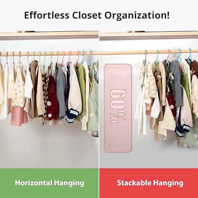 Adjustable Plastic Baby Hangers for Closet, Hanger for Baby Children Clothes, Suitable for Infant Toddlers Nursery Kids 11.4" Clothes Hangers 20Pack(Mix Colors)
