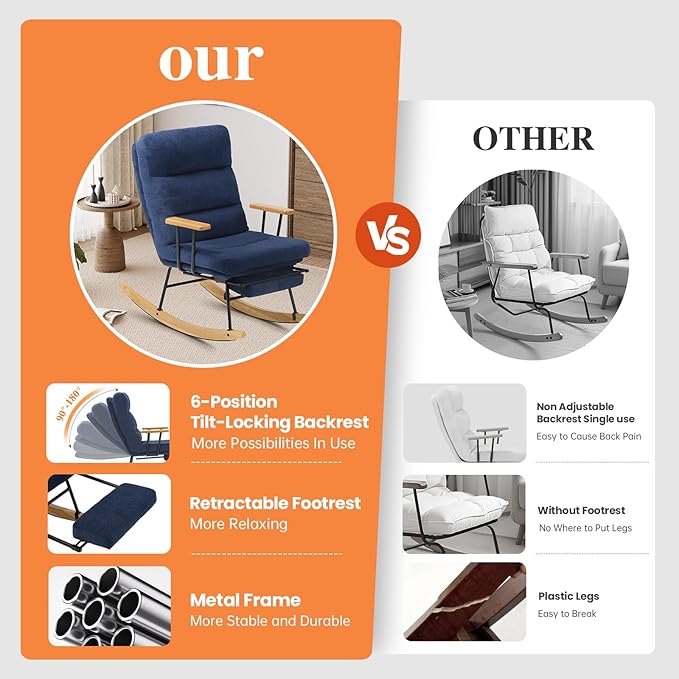 Rocking Chair with Footrest-Glider Rocker Chair with Retractable Footrest and Adjustable Backrest, Teddy Upholstered Rocking Chair, Modern Accent Chair for Living Room/Nursery/Bedroom/Outdoor-Blue