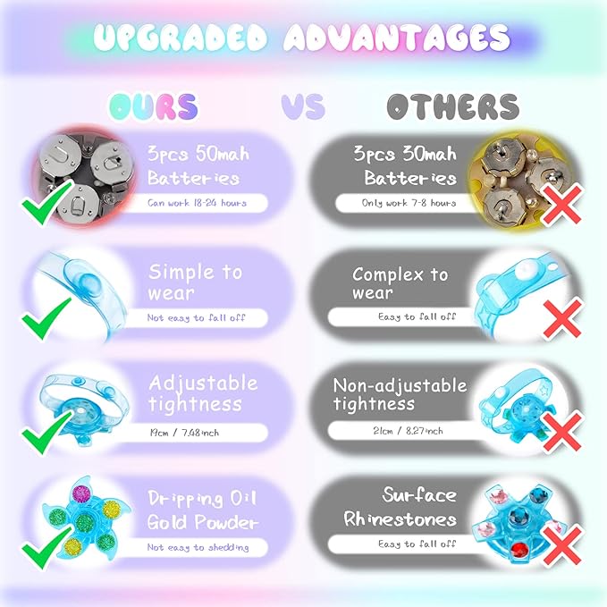 30Pcs Glow in The Dark Party Favors for Kids 8-12 4-8, Easter Egg Fillers Basket Stuffers Teens Neon Encanto Cocomelon Birthday Goodie Bag