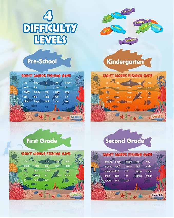 Anpro Wooden Magnetic Fishing Sight Words Game Learning, Alphabet Puzzle Flashcards Montessori Toys with 2 Play Modes, Homeschool Sight Word Educational Toy for Preschool 3 4 5 Year Old Kids
