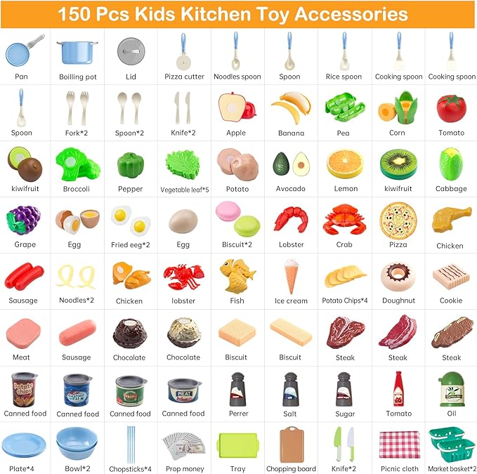 150Pcs Kitchen Playset, Toddlers Pretend Cooking Cookware Accessories, Food, Picnic Blanket, Fruits, Veges, 2Pack Shopping Storage Basket, Dessert and Prop Money, Gift for Kids (Blue)