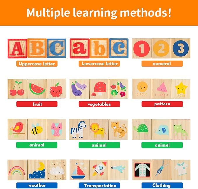 Joqutoys Wooden Building Blocks for Toddlers 1-3, Large Wood Baby Stacking Blocks Set for Kids, 30 PCS Alphabet Blocks with Toy Wagon, Educational Wooden Toys for Boys Girls Gifts 1.65"