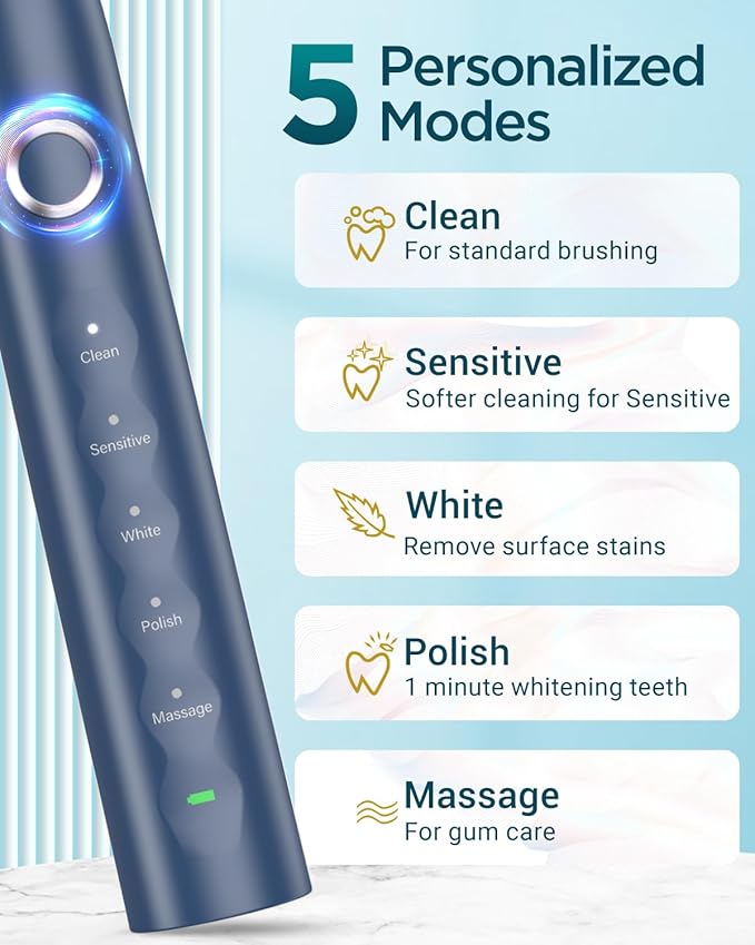Rtauys S5 Electric Toothbrush Set IPX7 with 8 Brush Heads, Sonic Toothbrush for Adults Rechargeable with Travel Case, 2.5 Hours Charge for 120 Days, 5 Modes with 2 Minutes Built in Smart Timer Blue