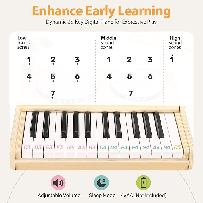 OATHX Kids Piano Keyboard, 25 Keys Digital with Drum Set and Volume Adjustable, 6 in 1 Musical Instruments for Kids Toddlers Baby Children, Wooden Mini Piano Gifts for Girls Boys Ages 3+