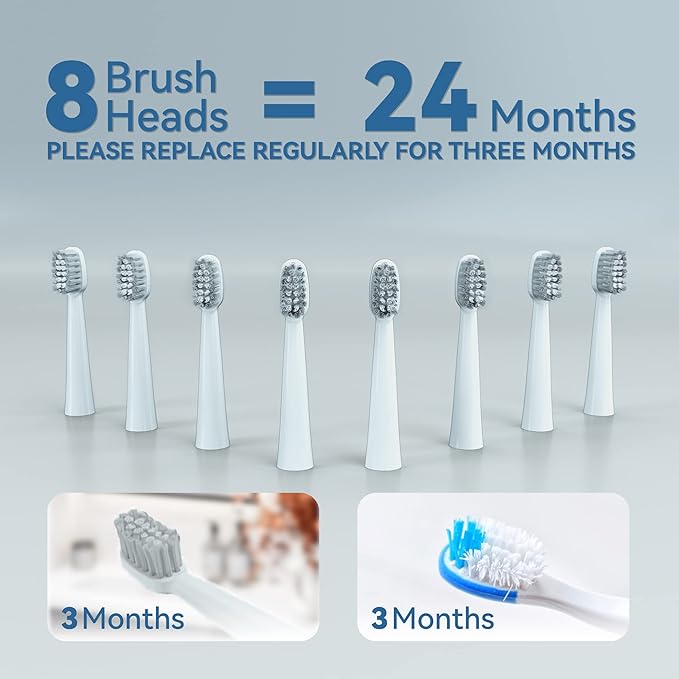7AM2M Sonic Electric Toothbrush for Adults and Kids- High Power Rechargeable Toothbrushes with 8 Brush Heads,5 Adjustable Modes, Built-in 2-Minute Smart Timer,4 Hours Fast Charge for 30 Days(White)