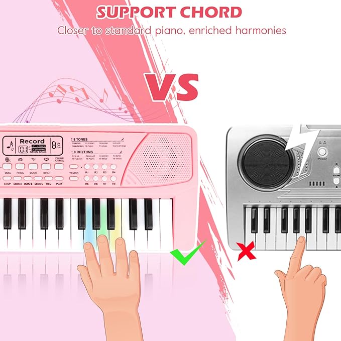 M SANMERSEN Kids Piano Keyboard with Microphone 37 Keys Portable Electronic Keyboards for Beginners Musical Toy for 3/4/5/6 Year Old Girls Boys, Pink