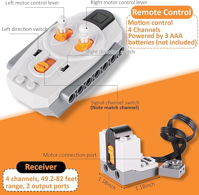 5-in-1 Motor Kit Compatible with Lego Technic, Motor Set with Powerful Motors, Advanced Control Functionality, Ultimate Compatibility