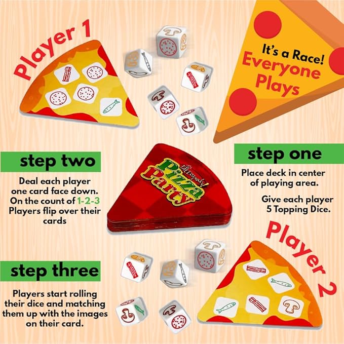 University Games, Pizza Party Dice Game, Dice Game for Kids and Families, Ages 6+ (5 count)