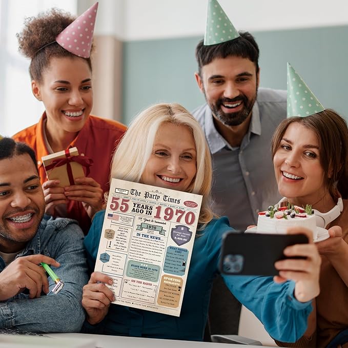 55th Birthday Card, 55th Birthday Gifts for Him Her, 55th Birthday Decorations for Men Women