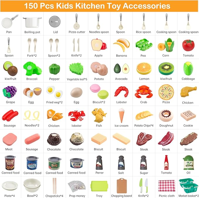 150Pcs Kitchen Playset, Toddlers Pretend Cooking Cookware Accessories, Food, Picnic Blanket, Fruits, Veges, 2Pack Shopping Storage Basket, Dessert and Prop Money, Gift for Kids (White)