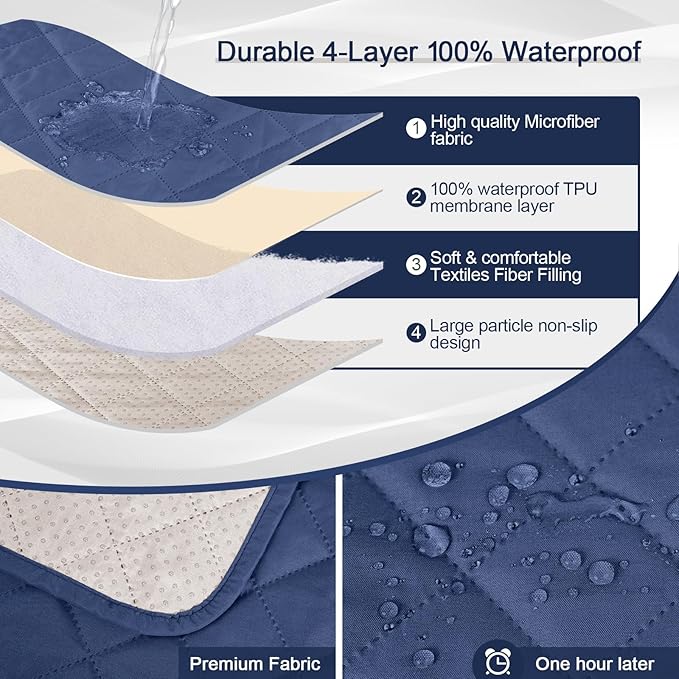 KinCam 100% Waterproof Recliner Chair Cover, Reclining Couch Covers for Pets, Dogs, Recliner Couch Slipcover Furniture Protector with Elastic Straps for Kids(30", Blue)