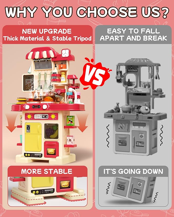 49Pcs Kitchen Playset for Boys & Girls, Kid Play Kitchen with Realistic Lights & Sounds, Spray Sink Toy Kitchen Accessories, Pretend Food Toys Kitchen for Toddlers(Red)