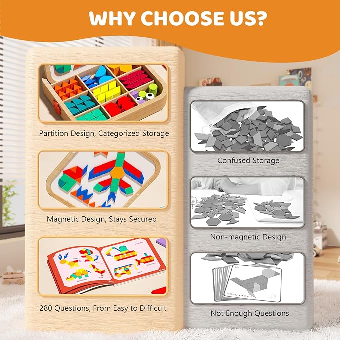 Wooden Magnetic Pattern Blocks with Cards, 288 PCS Montessori Tangram Puzzle Learning Toys for Toddlers 3-5, Educational STEM Gift for Kids Boys Girls 3 4 5 6