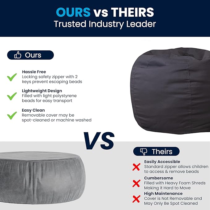 Flash Furniture Dillon Small Bean Bag Chair for Kids and Teens, Foam-Filled Beanbag Chair with Machine Washable Cover, Gray