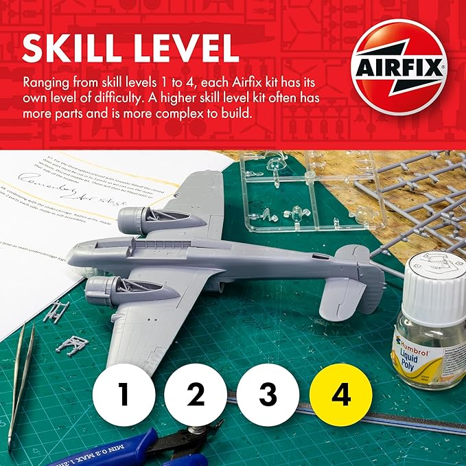 Airfix Ship Model Kit Vintage Classics Set - A08252V Great Western, Plastic Watercraft Model Kits for Adults & Kids Ages 14+, Skill Level 4, 1:180 Scale Warship Models, Miniature Battleship Navy Gifts