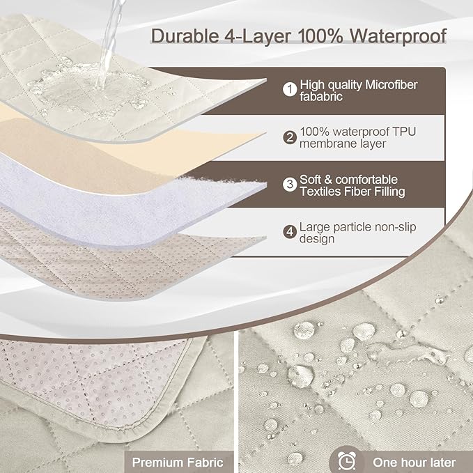 KinCam 100% Waterproof Recliner Chair Cover, Reclining Couch Covers for Pets, Dogs, Recliner Couch Slipcover Furniture Protector with Elastic Straps for Kids(23.6", Ivory)