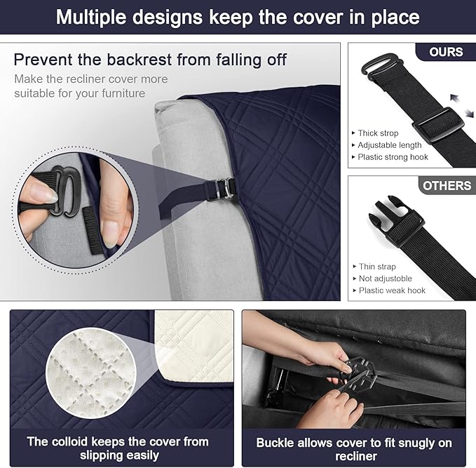 TAOCOCO 100% Waterproof Recliner Chair Cover, Non Slip Recliner Covers for Recliner Chair with Pocket, Washable Reclining Chair Cover Furniture Protector for Kids, Pets(Recliner Chair, Navy Blue)