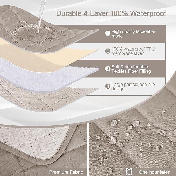 KinCam 100% Waterproof Recliner Chair Cover, Reclining Couch Covers for Pets, Dogs, Recliner Couch Slipcover Furniture Protector with Elastic Straps for Kids(23.6", Khaki)