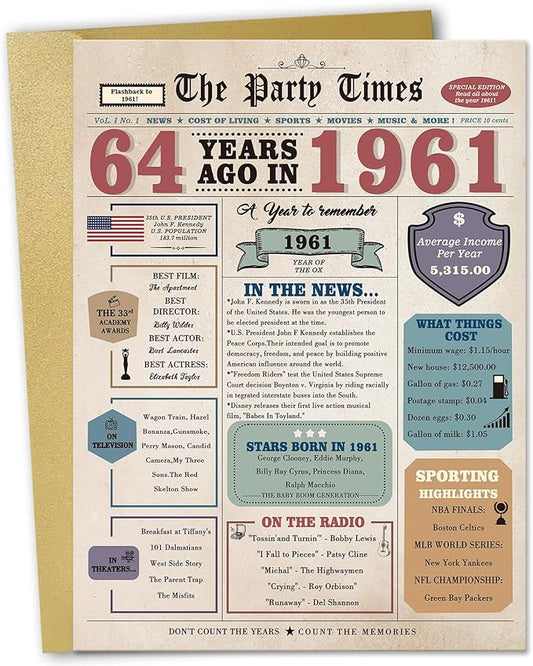 64th Birthday Gift Cards for Women Men, Gifts for 64 Year Old Woman Man, 64th Birthday Decorations for Dad Mom