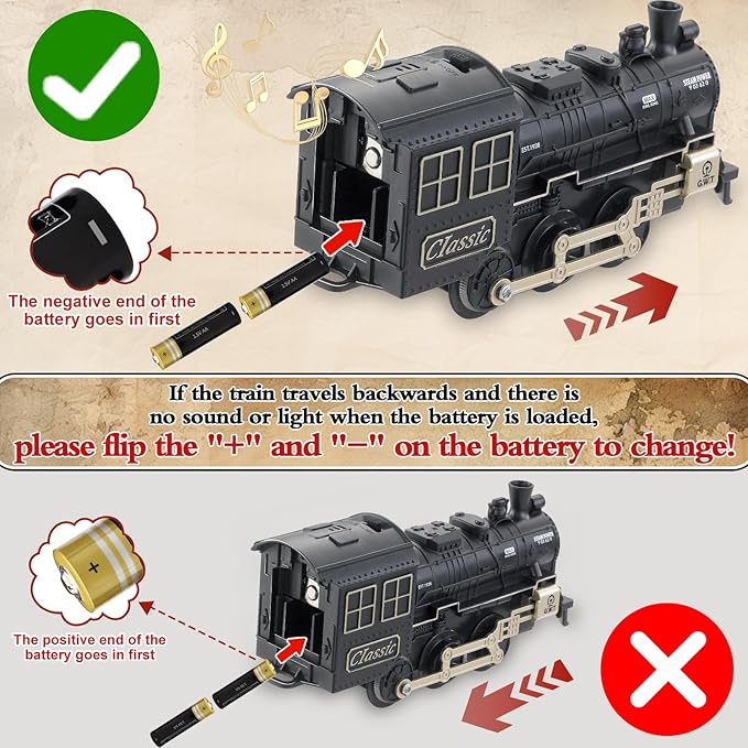 Kids Train Set - Train Toys w/Sounds (Turn ON/Off), Lights, Electric Toddlers Classical Train for Christmas Village Tree, Train Set for Toddlers 2-4, Christmas Toys Gifts 3 4 5 6 7 8+ Year Old