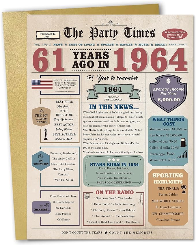 61st Birthday Gift Cards for Women Men, Gifts for 61 Year Old Woman Man, 61st Birthday Decorations for Dad Mom