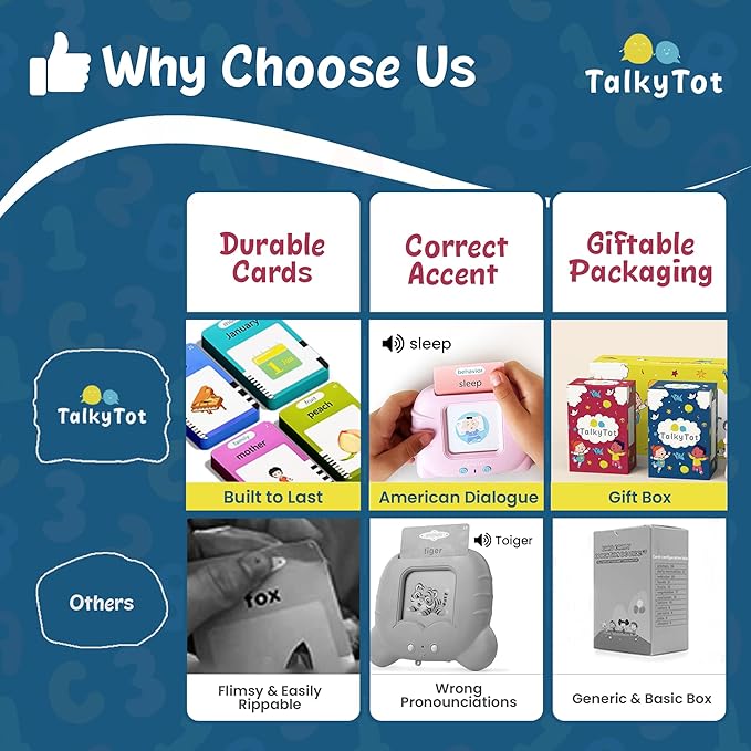 510 Words Talking Flash Cards for Toddlers 1-3, Pocket Speech for Toddlers, Card Early Education Device, Phonics Flash Cards, Word Learning Toys for Toddlers 1-3, Pocketspeech