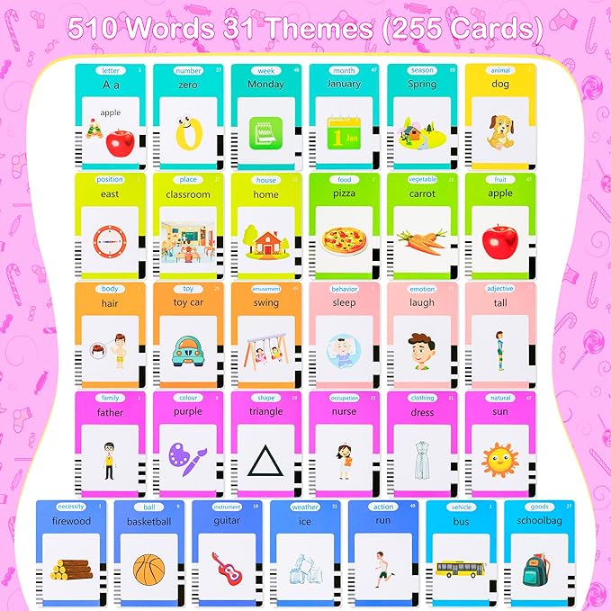 510 Talking Flash Cards for Toddlers 2-4 Years,Pocket Speech for Toddlers,Autism Sensory Toys,Learning Montessori Toys,Speech Therapy Toys for Kids Toddlers