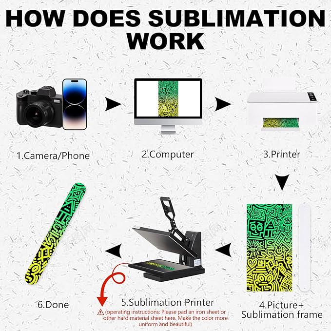 30Pcs Sublimation Slap Bracelets Blank, Slap Bracelets Wristbands for Sunday School Supplies Kids Gifts Birthday Party Favors (Religious)