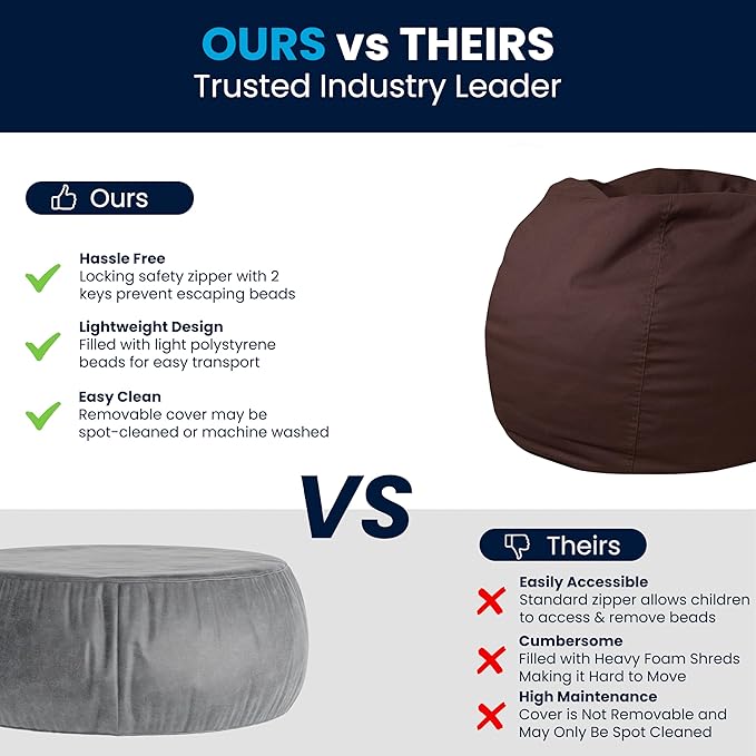 Flash Furniture Dillon Small Bean Bag Chair for Kids and Teens, Foam-Filled Beanbag Chair with Machine Washable Cover, Brown