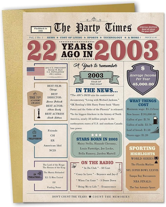 22nd Birthday Card Gifts for Her Him, Retro Gifts for 22 Year Old Male Female, 22nd Birthday Decorations Women Men