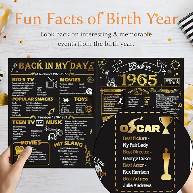 60th Birthday Card for Men Women, 3D Pop Up 60th Birthday Gifts Cards for Him Her, Back In 1965 Funny 60 Year Old Birthday Decorations