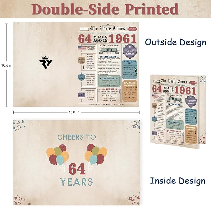 64th Birthday Gift Cards for Women Men, Gifts for 64 Year Old Woman Man, 64th Birthday Decorations for Dad Mom